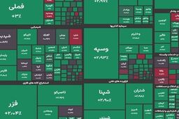 طوفان صعودی بورس: شاخص کل از مرز ۳.۴ میلیون واحد گذشت؛ سقوط غول‌های بورسی یا فتح قله؟