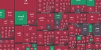 قتل عام بورس چهارشنبه 29 بهمن: 55 درصد نمادها در خون