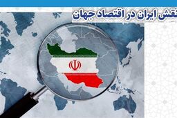 فوری/ افشاگری بی‌سابقه غرب: اعتراف تکان‌دهنده اندیشکده‌ها به شکست تحریم‌ها مقابل الگوی تاب‌آوری ایران!