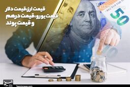 افشاگری فوری: دلار رسمی، عددی که باور نمی‌کنید!