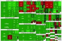 بورس غوغا کرد: جهش باورنکردنی ۱۰۵ هزار واحدی شاخص