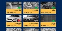 تخم مرغ زیر ۳۰۰ هزار تومان: آیا نفس بازار باز شد یا فقط یک توقف کوتاه در گرانی بود؟