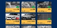 تخم مرغ زیر ۳۰۰ هزار تومان: آیا نفس بازار باز شد یا فقط یک توقف کوتاه در گرانی بود؟