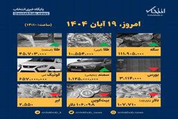 ۱۰۰% گران شد؟ لیست قیمت‌های نجومی امروز ۱۹ آبان منتشر شد!