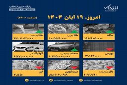 ۱۰۰% گران شد؟ لیست قیمت‌های نجومی امروز ۱۹ آبان منتشر شد!