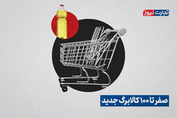 کالابرگ جدید: صفر تا صد آنچه به شما نمی‌گویند! (ویدئوی افشاگرانه)
