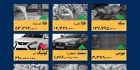 فوری: تزریق ۳۵ میلیارد دلار به اوکراین؛ غرب سرنوشت جنگ را تغییر می‌دهد؟