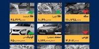 واکنش‌ها به سلام نظامی بازیکنان ایران: یک نمایش سیاسی یا اعلام وفاداری؟