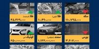 واکنش‌ها به سلام نظامی بازیکنان ایران: یک نمایش سیاسی یا اعلام وفاداری؟