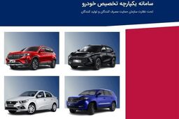 فوری / وقت خرید خودرو است