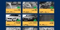 ۱۰ رویداد مهم جهان ‌در سال ۲۰۲۵
