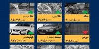 بعد از خارجی‌ها، نوبت ایرانی‌ها شد؟ موج فرار سرمایه از کشور!