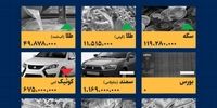 سقوط آزاد قیمت‌ها در ۱۳ آذر: آمارهای تکان‌دهنده که باید بدانید!