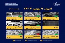 فوری: سقوط یا جهش قیمت‌ها در ۹ بهمن؟ / امروز چه بلایی سر جیبتان آمد؟
