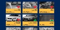 بمب خبری: زلزله در بازار طلا و سکه جمعه ۵ دی ۱۴۰۴!