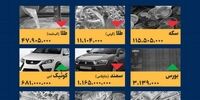 بخشنامه جدید وزارت صمت به خودروسازان/جریمه‌های سنگین در انتظار متخلفان