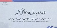 شوک بزرگ: «قران» و ریال جدید رسماً آمدند؛ پول شما چه می‌شود؟
