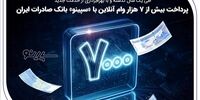 بهره‌مندی اقتصاد و صنعت مردم «نصف جهان» از خدمات ۱۵۱ شعبه بانک صادرات ایران