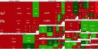 هشدار مهم درباره نابودی بورس