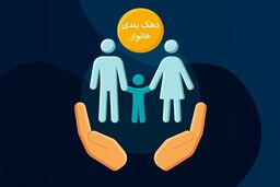 دولت به سرپرستان خانوار پیامک می‌زند: حساب بانکی‌تان فاش می‌شود!