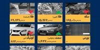 ۸ بهمن: قیمت‌ها سر به فلک کشید؛ اینفوگرافیک وحشتناک منتشر شد!
