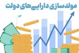 رنجبرزاده: مولدسازی نفت: گامی بلند به سوی اقتصاد مردمی یا نقاب پنهان؟