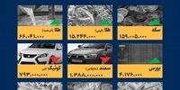 شوک بزرگ به صنعت خودرو: نقشه راه نجات یا فاجعه در راه است؟