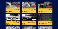 ایلان ماسک پرده از پشت پرده انفجار نقره برداشت: اعتراف بی‌سابقه!