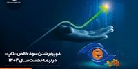 کابوس تورم شوینده‌ها: وقتی گرانی، موتور جت سودآوری «قرن» می‌شود!