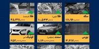 رسوایی هسته‌ای آمریکا: وزارت خارجه چه می‌گوید؟