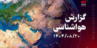 بانک آینده؛ پایان کار یا آغاز یک بحران؟