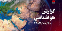 بانک آینده؛ پایان کار یا آغاز یک بحران؟