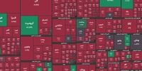 بورس فرو ریخت؛۳۷ هزار واحد سقوط شاخص کل در ۱۹ آبان ۱۴۰۴!