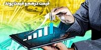 فولاد ایران: گروگان ترمزهای صادراتی! تولید ۲ برابر نیاز، اما چه کسی مانع ارزآوری است؟