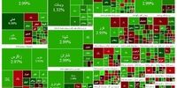 پشت پرده تضمین عجیب سهامدار عمده برای ورود سپهر تهران به بورس: بازار ساختمان در آستانه انفجار؟