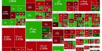 فاجعه بزرگ اتریوم: سقوط آزاد در راه است؟